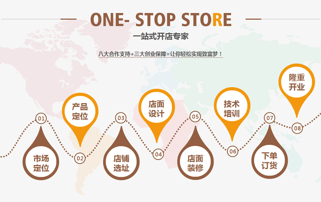 品牌合作(图4)