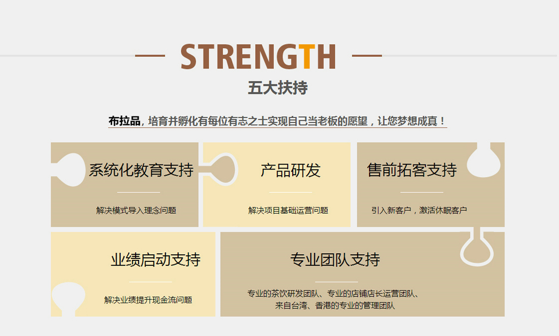品牌合作(图2)