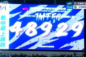 京津大战！津门虎主场对阵国安的现场观众人数为48929人