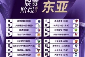 2026/2027亚冠精英联赛抽签今日进行，海港队第一阶段对手确认