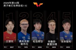 帝力乐享女足vs4.25体育队女足直播_帝力乐享女足vs4.25体育队女足在线直播_免费无插件在线观看帝力乐享女足vs4.25体育队女足直播