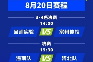 赛程公布｜2026年全国u15青少年篮球联赛 男子组总决赛